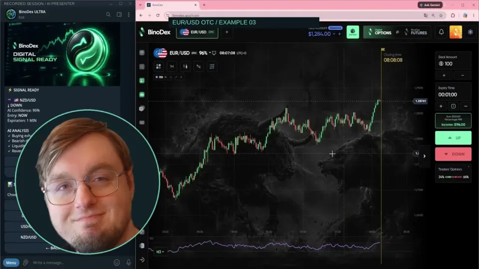 Binary Options: Effective Trading Strategies and Signal Evaluation