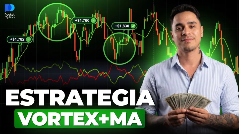 Opciones Binarias: A Comprehensive Guide to Profitable Trading Strategies
